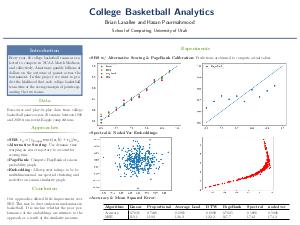   College Basketball Analytics  