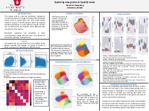   Exploring new Genres in Spotify Music using Clustering.  