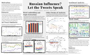   Russian Influence? Let the Tweets Speak.  