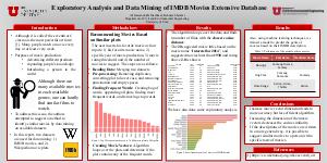   Exploratory Analysis and Data Mining of IMDB Movies Extensive Database  