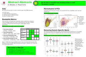   Abstract Abstracts: Has abstract readability in arXiv papers changed?  