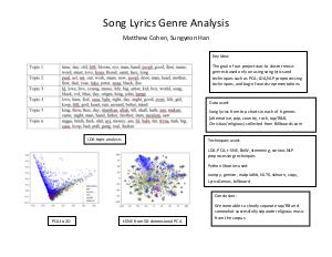   Song Lyrics Genre Clustering  