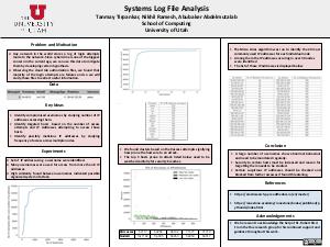   Systems Log File Analysis  